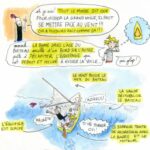 Sortie partage et échange entre CDB Diego